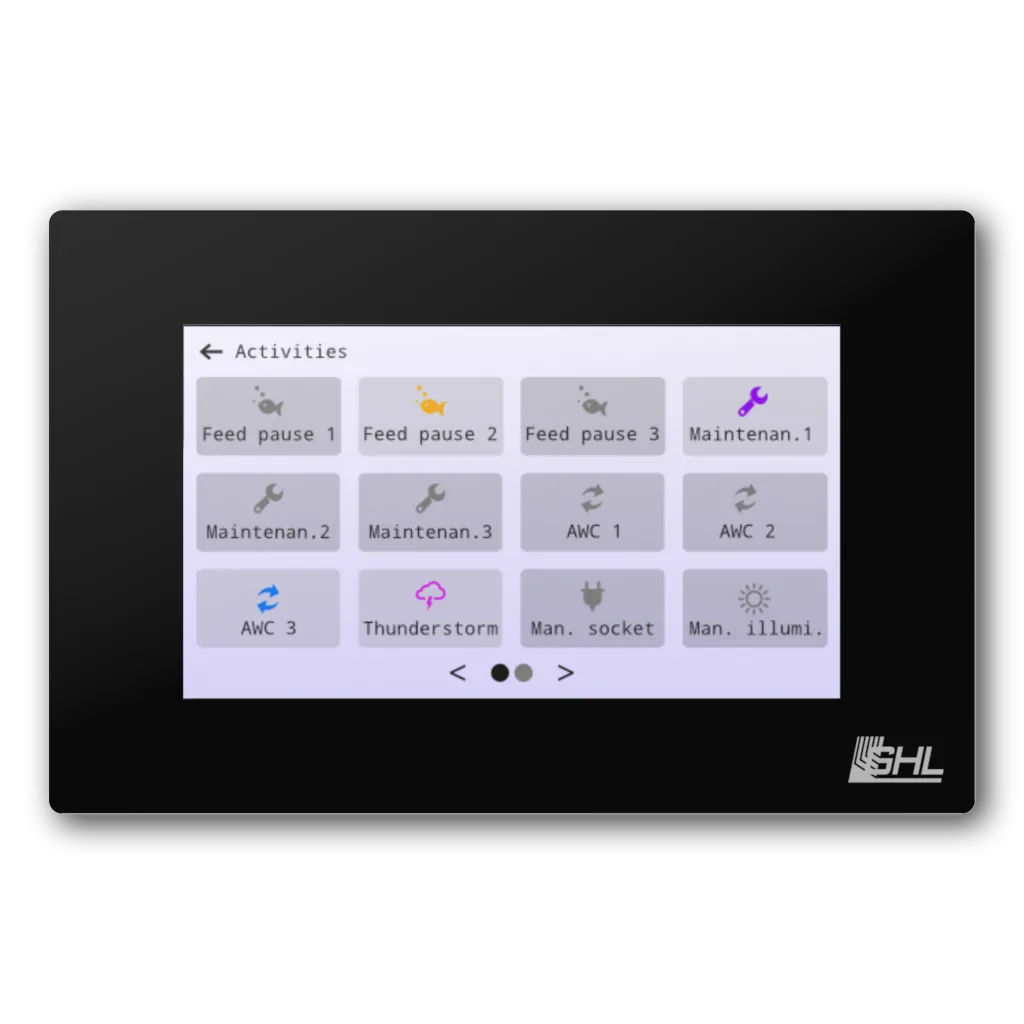 GHL Control Pad – Bild 6