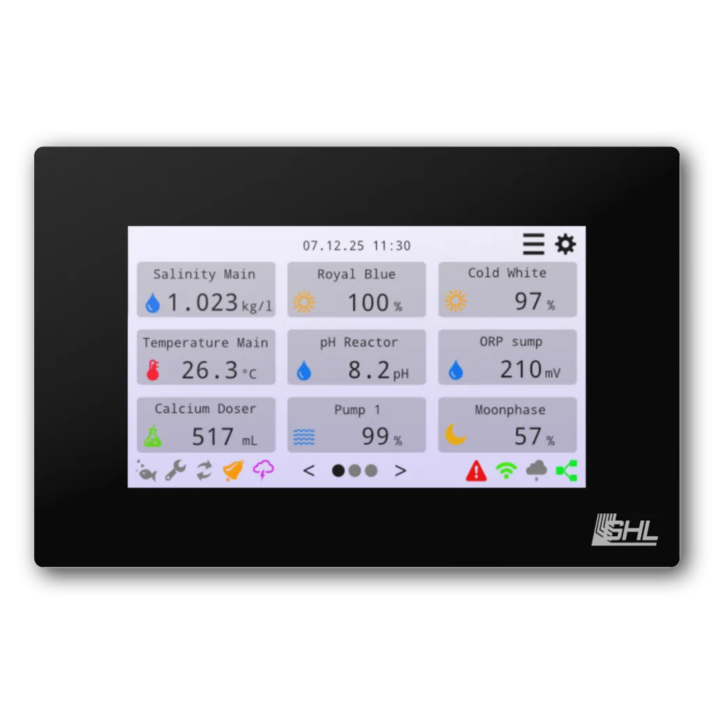 GHL Control Pad – Bild 4
